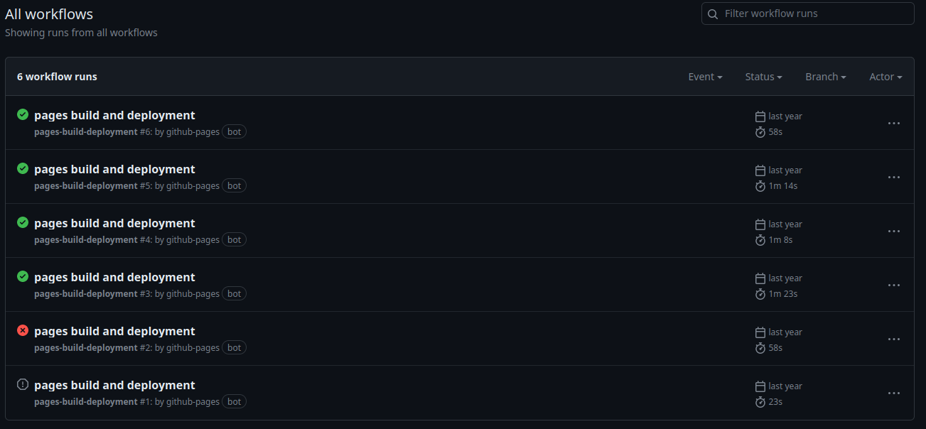 GitHub Actions界面,里面一堆GitHub pages的工作流